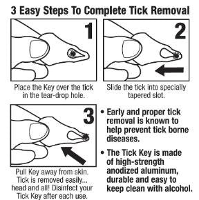 3 easy steps to complete tick removal with the TickKey tick remover tool